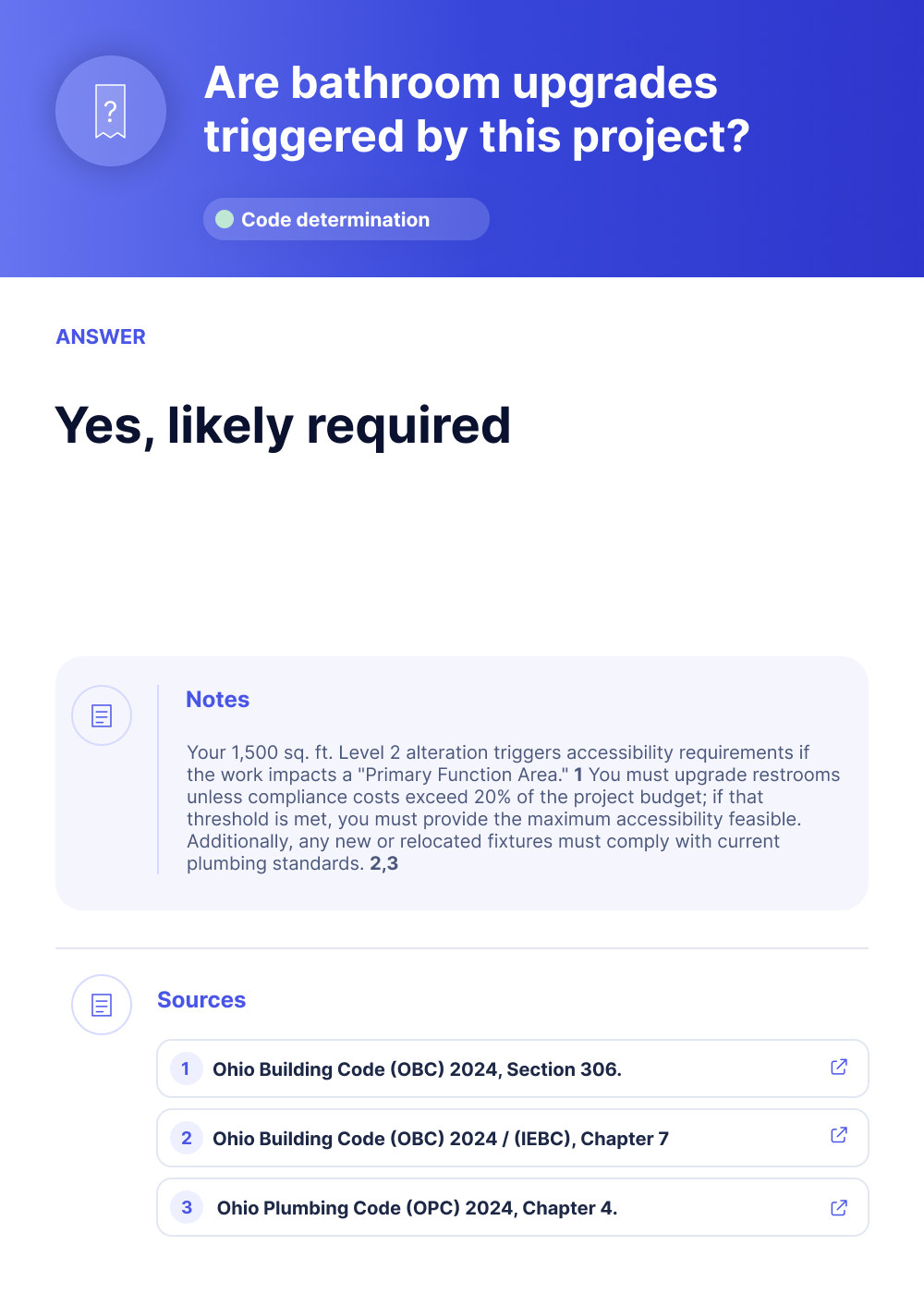 Text box titled 'Are bathroom upgrades triggered by this project?' with the answer 'Yes, likely required' and additional notes and citations about zoning and overlay regulations.