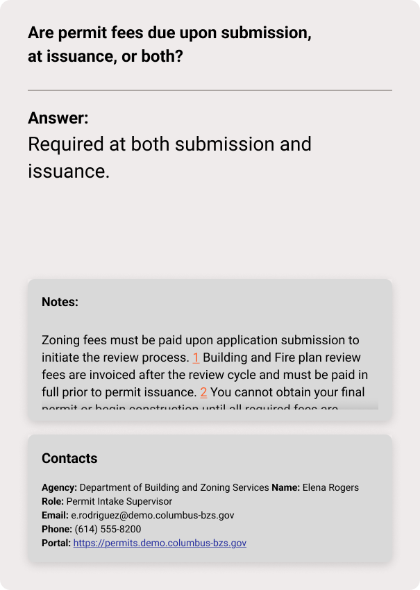 Permitting analysis example