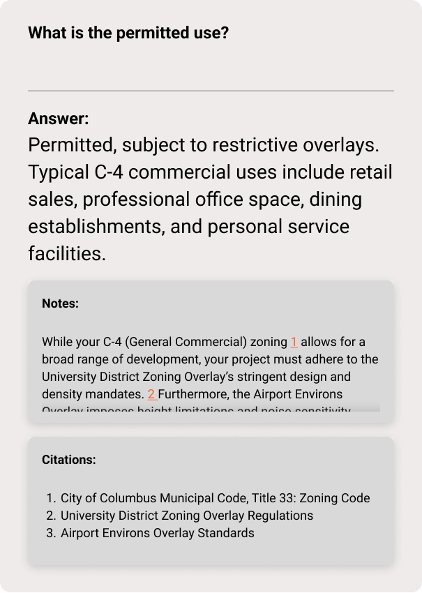 Zoning analysis example